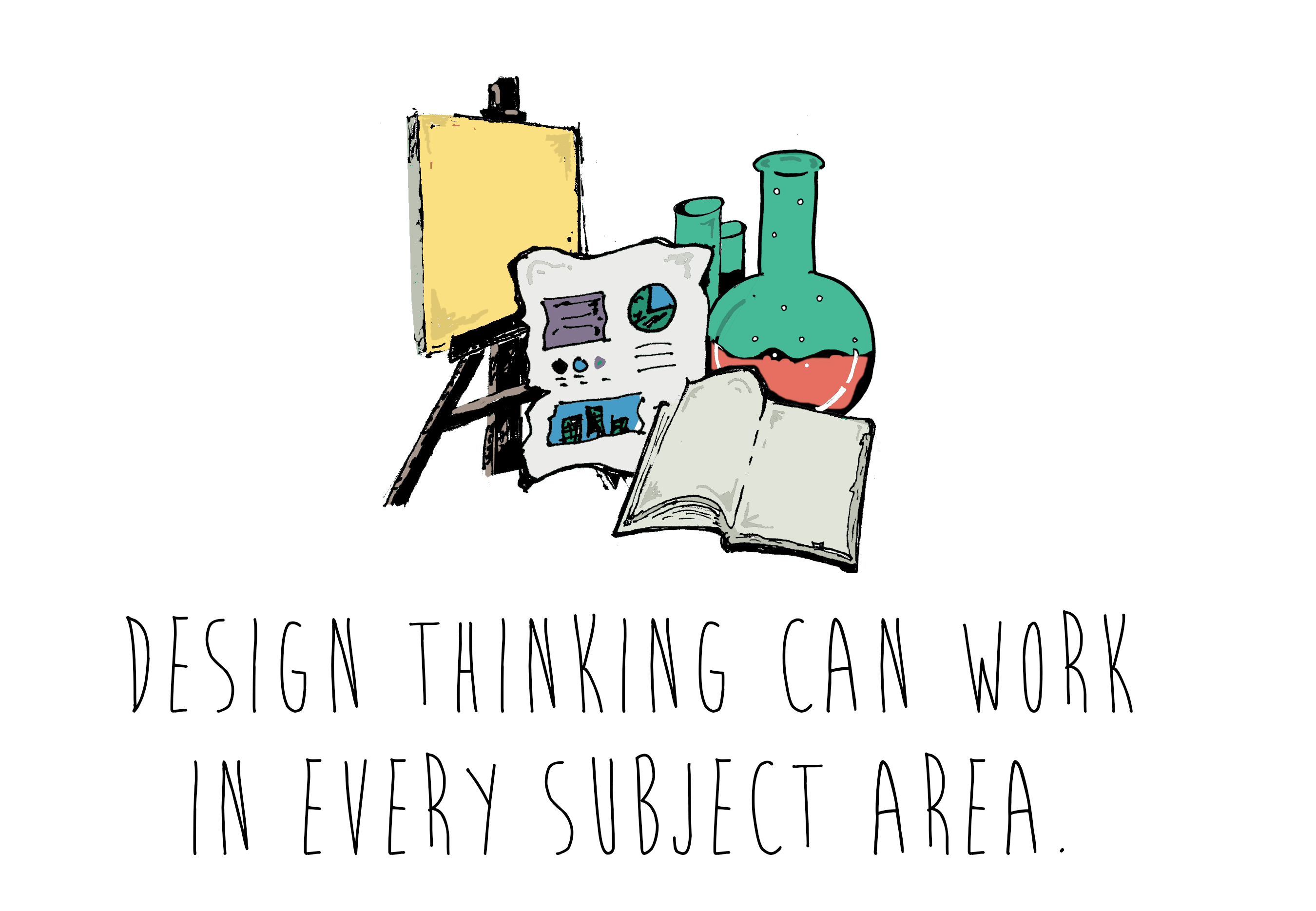 what-does-design-thinking-look-like-in-each-subject-john-spencer