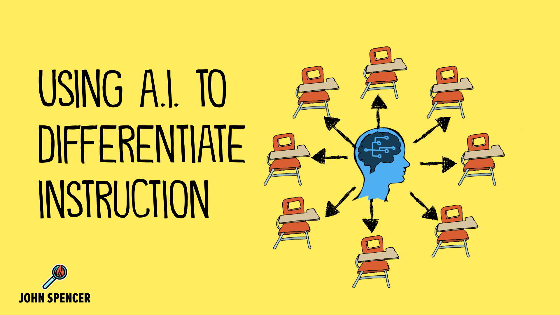 5 Ways to Leverage A.I. for Student Supports and Scaffolds